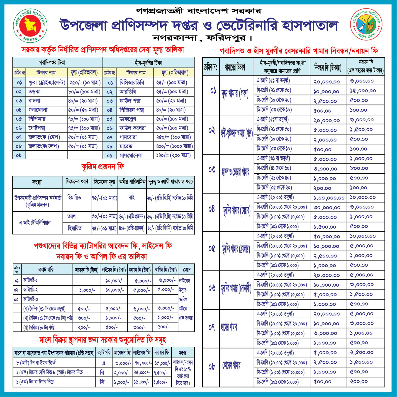 টিকা মূল্য