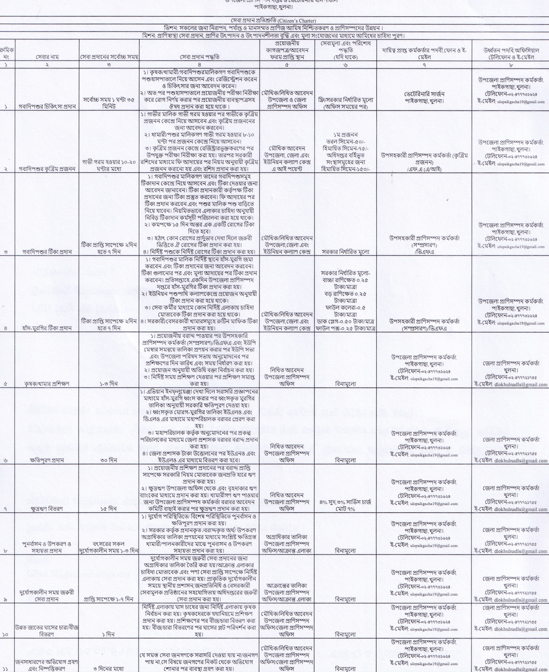 সিটিজেন-চার্টার