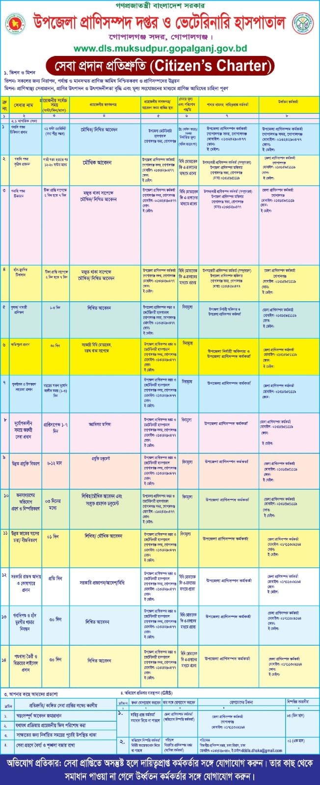 সেবাসমূহ