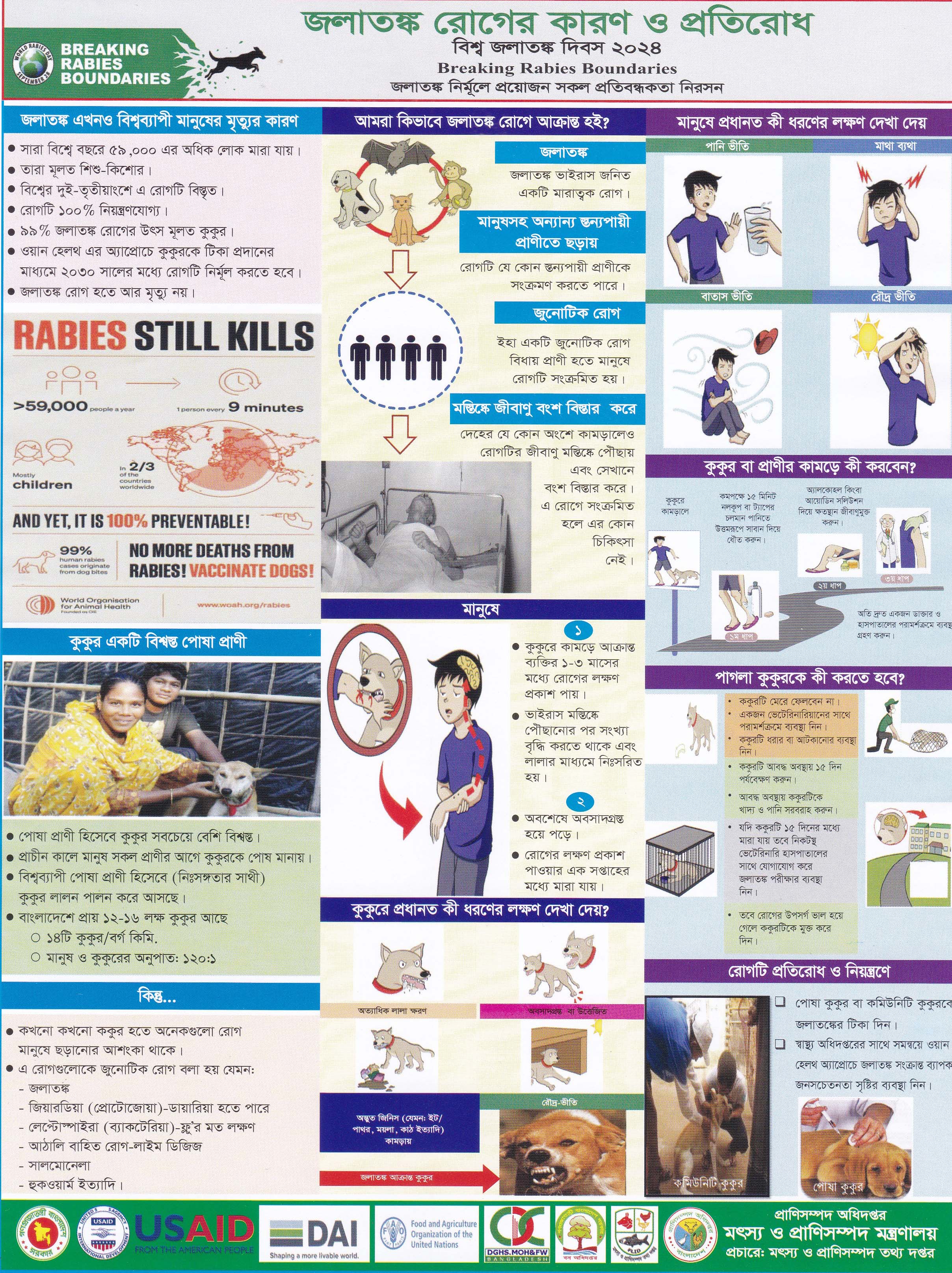 বিশ্ব জলাতঙ্ক দিবস-২৪