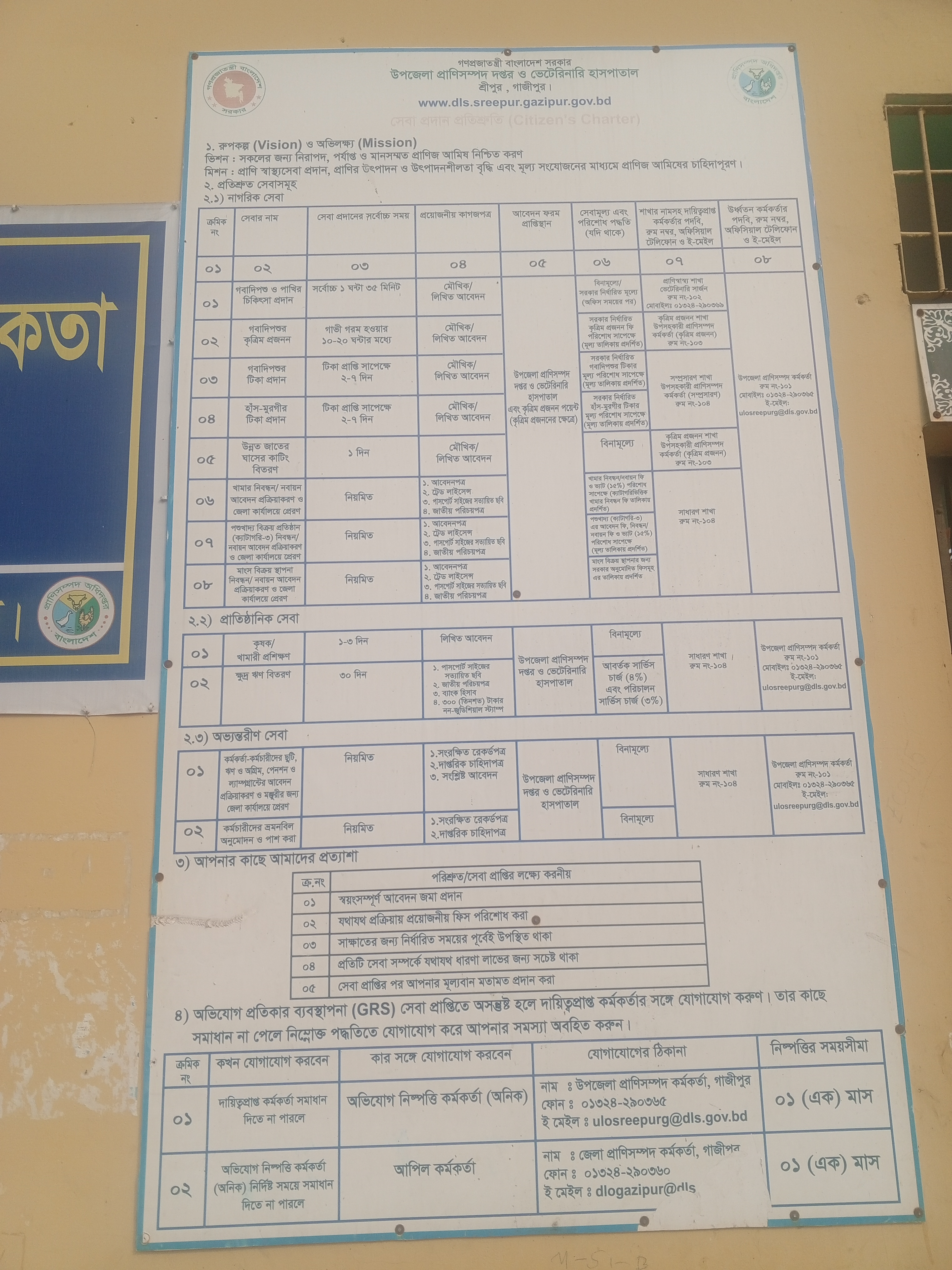 সিটিজেন চার্টার