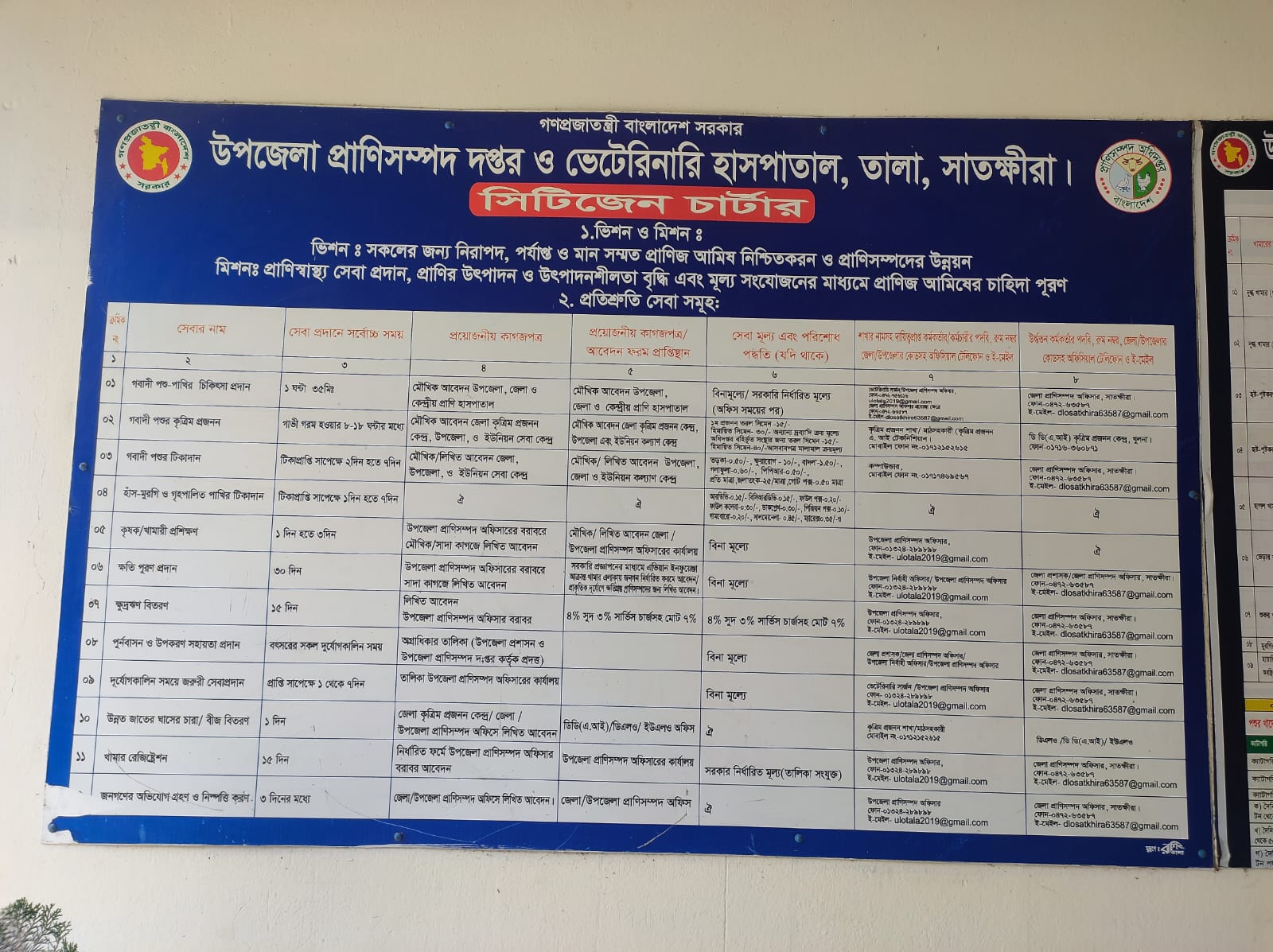 সেবা সমূহ