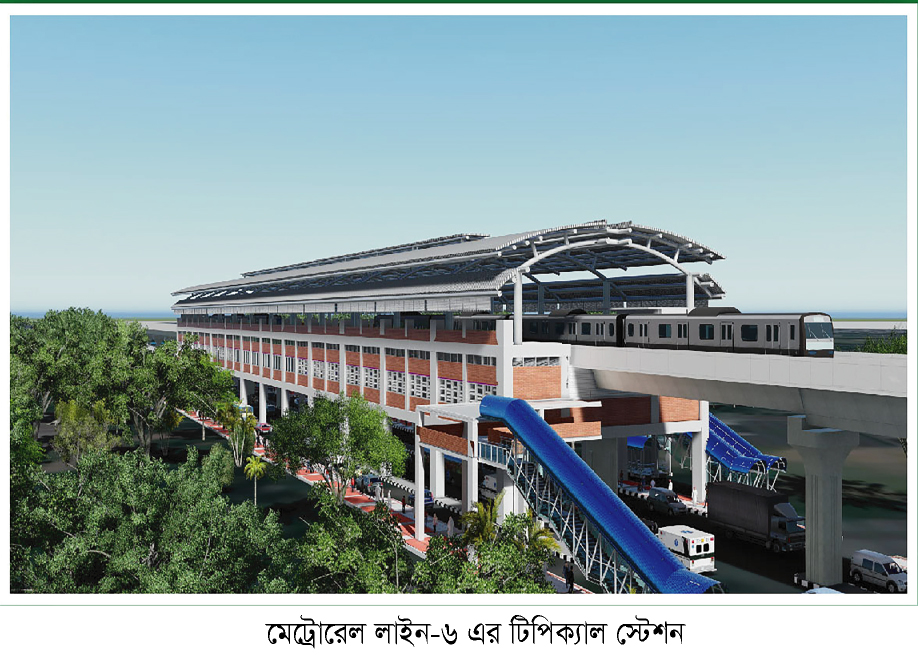এমআরটি লাইন-৬ এর মেট্রোস্টেশন এর টিপিক্যাল ছবি