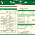 সিটিজেন চার্টার