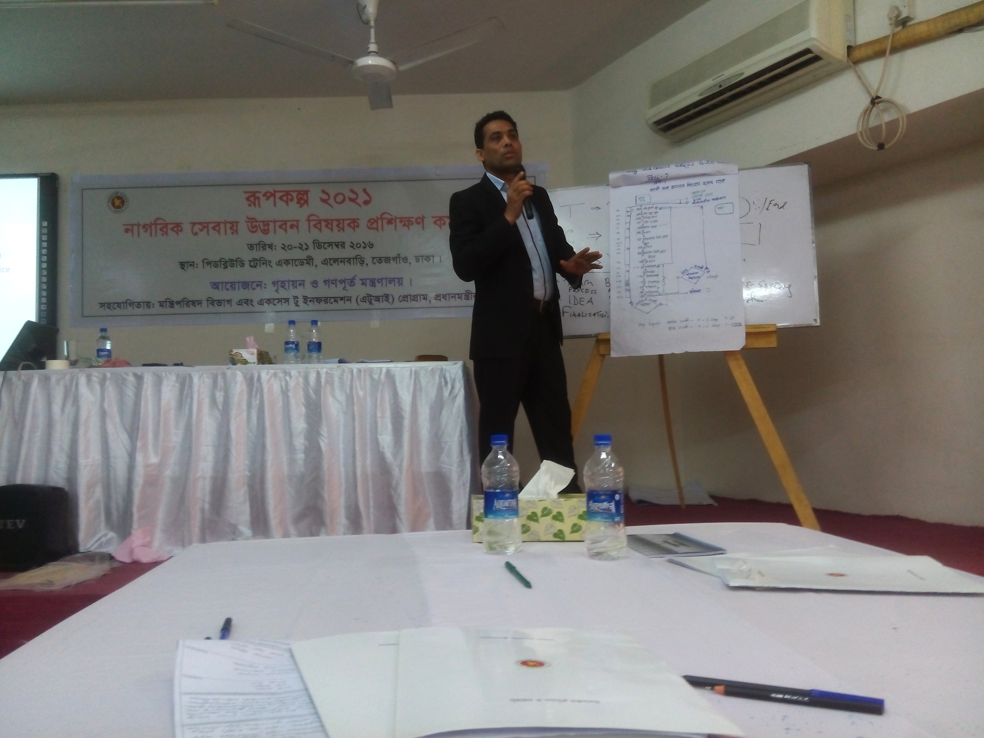 নাগরিক সেবায় উদ্ভাবন বিষয়ক কর্মশালা ৩