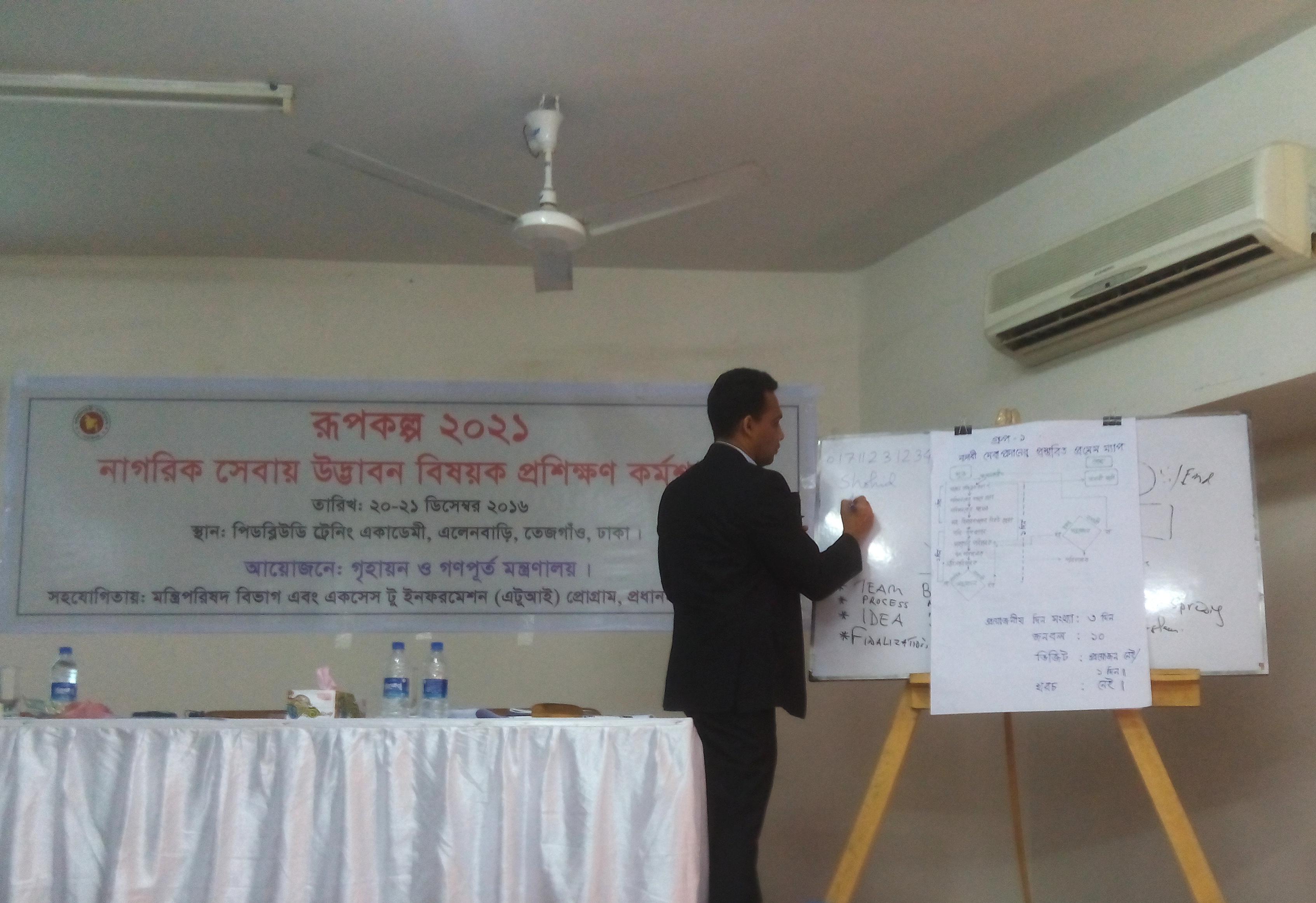 নাগরিক সেবায় উদ্ভাবন বিষয়ক কর্মশালা ৪