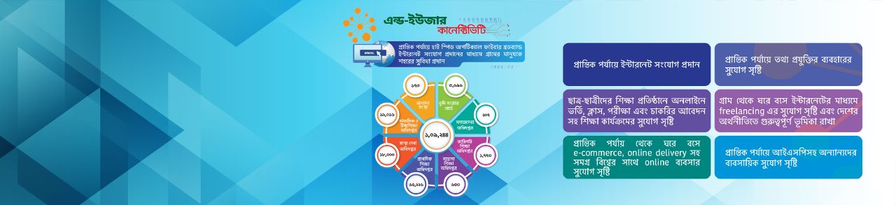 এন্ড ইউজার