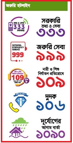 জরূরি কল