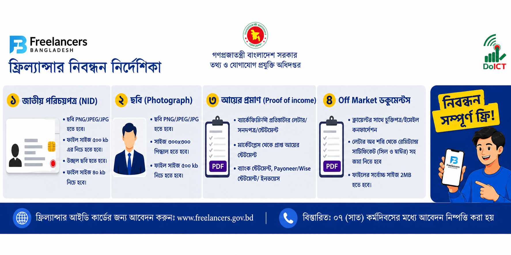 ফ্রিল্যান্সার আইডি কার্ড
