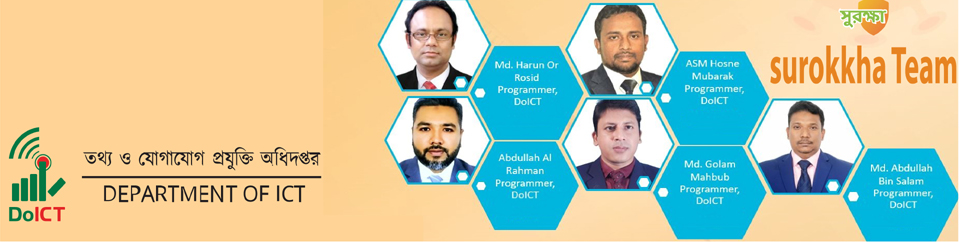 সুরক্ষা টিম