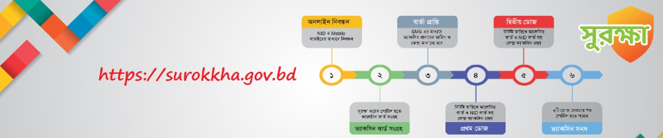 সুরক্ষা ওয়েব অ্যাপ