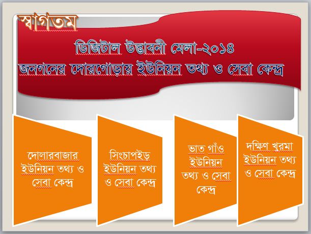 জিটাল উদ্ভাবনী মেলা-২০১৪