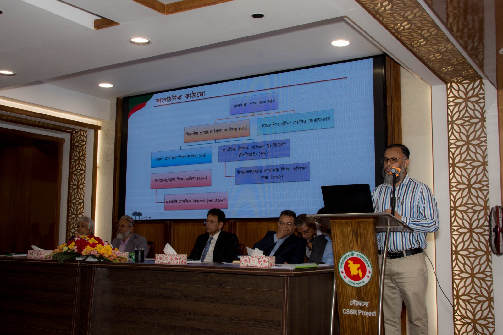 প্রাথমিক শিক্ষা অধিদপ্তরের কর্মকর্তাদের সাথে মাননীয় মন্ত্রী, ড. আ ন ম এহছানুল হক মিলন, এমপি মহোদয় এর মতবিনিময় সভা