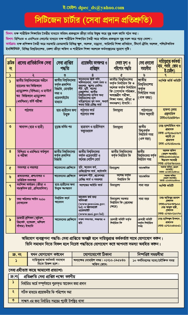 সিটিজেন চার্টার