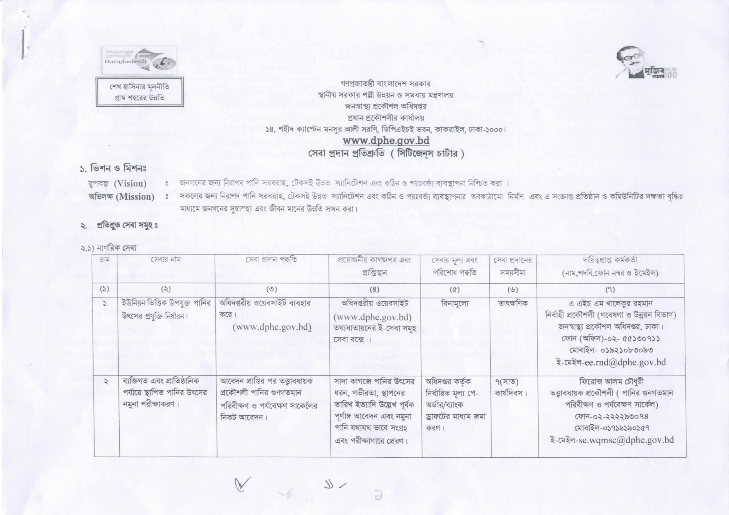 সেবাসমূহ