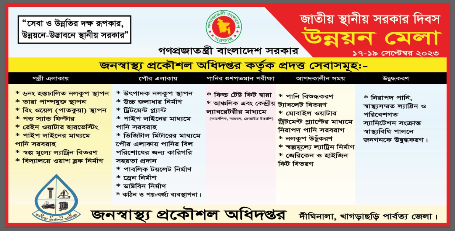 আমাদের সেবা সমুহ