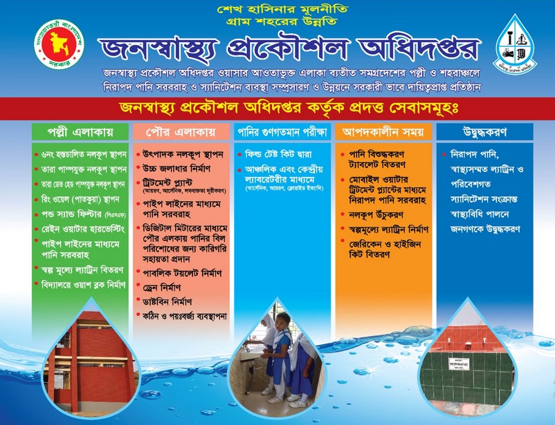 সিটিজেন চার্টার