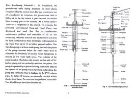 জনস্বাস্থ্য অফিসের ফটো গ্যালারী 