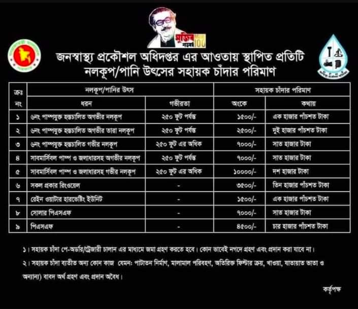 সহায়ক চাদা