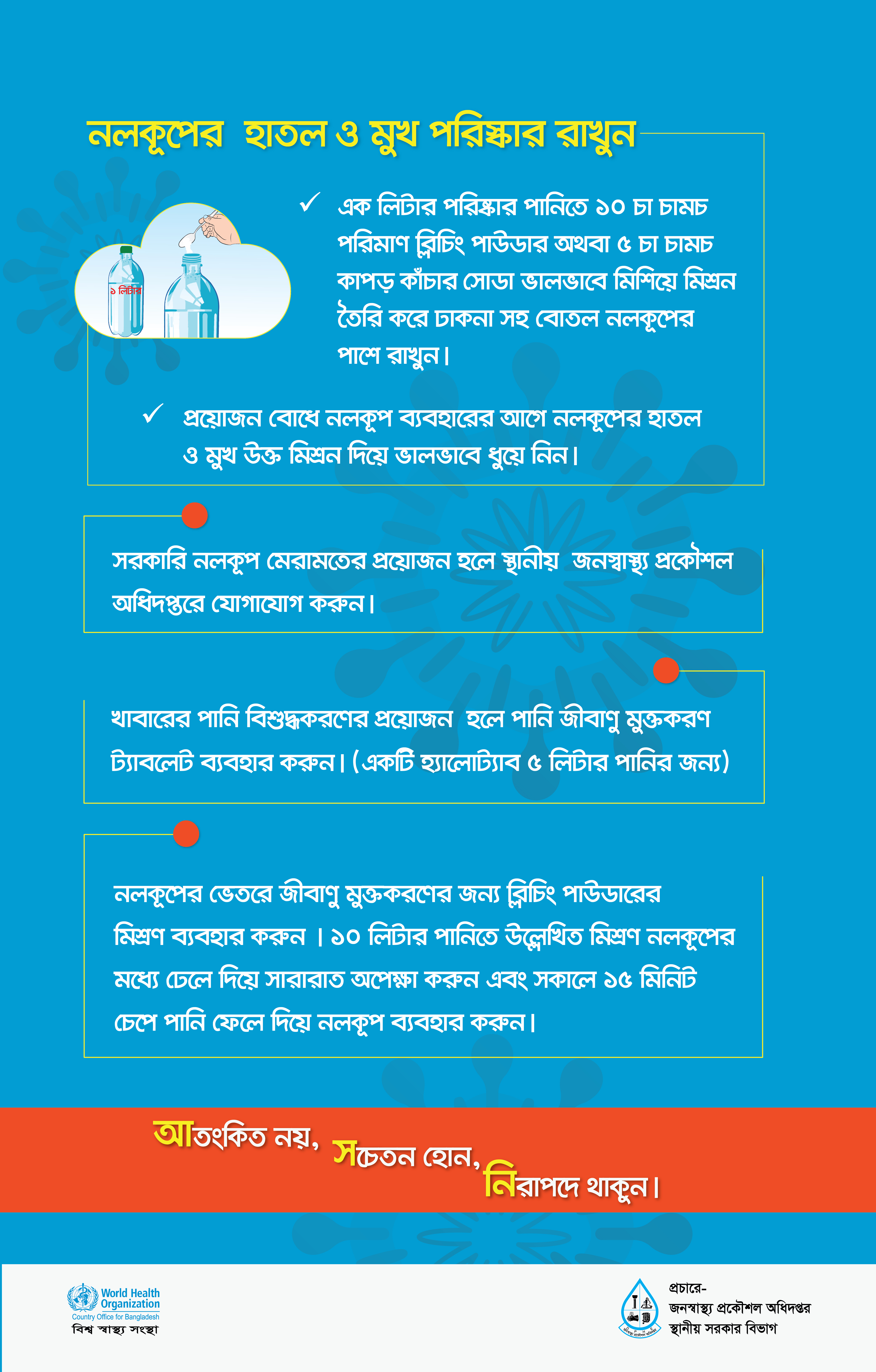 ব্যাক্তি-2