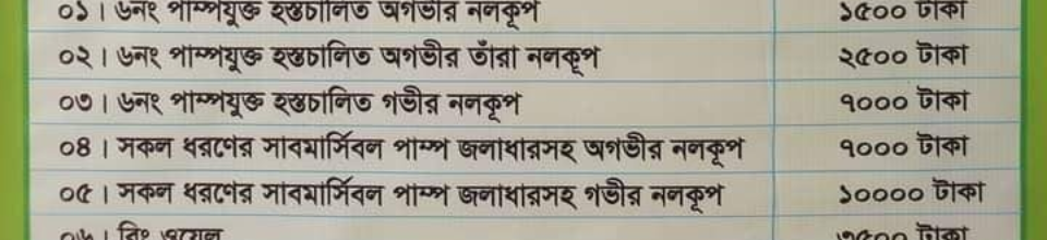 সরকারী নলকূপের সহায়ক চাঁদা হার
