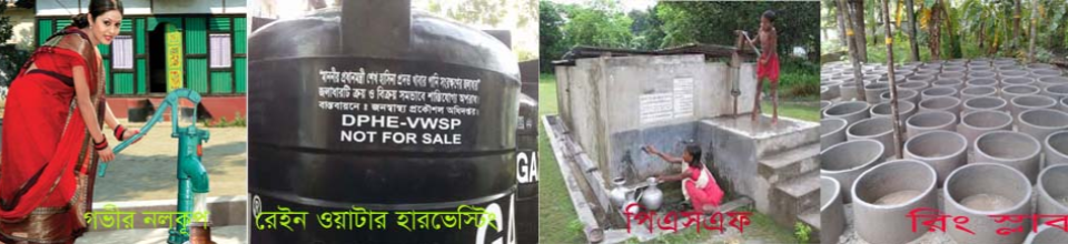 বিভিন্ন প্রকার পানির উৎস