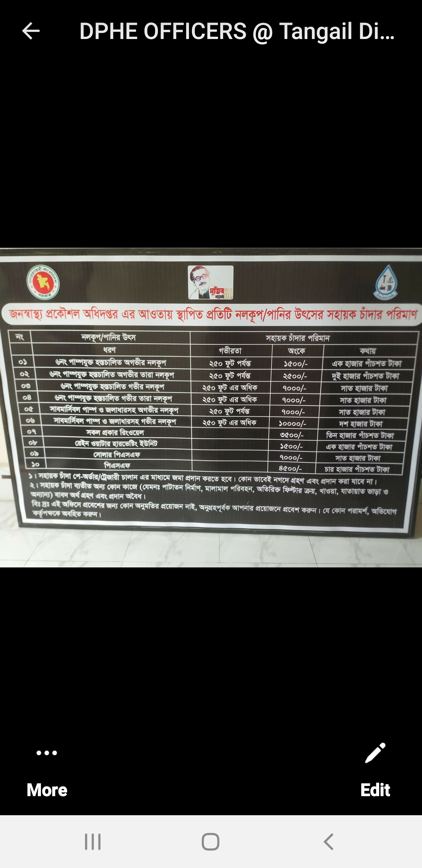 সিটিজেন চাটার্ট