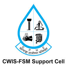 CWIS-FSM Support Cell
