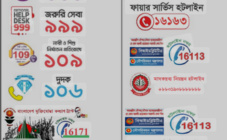 জরুরি কল