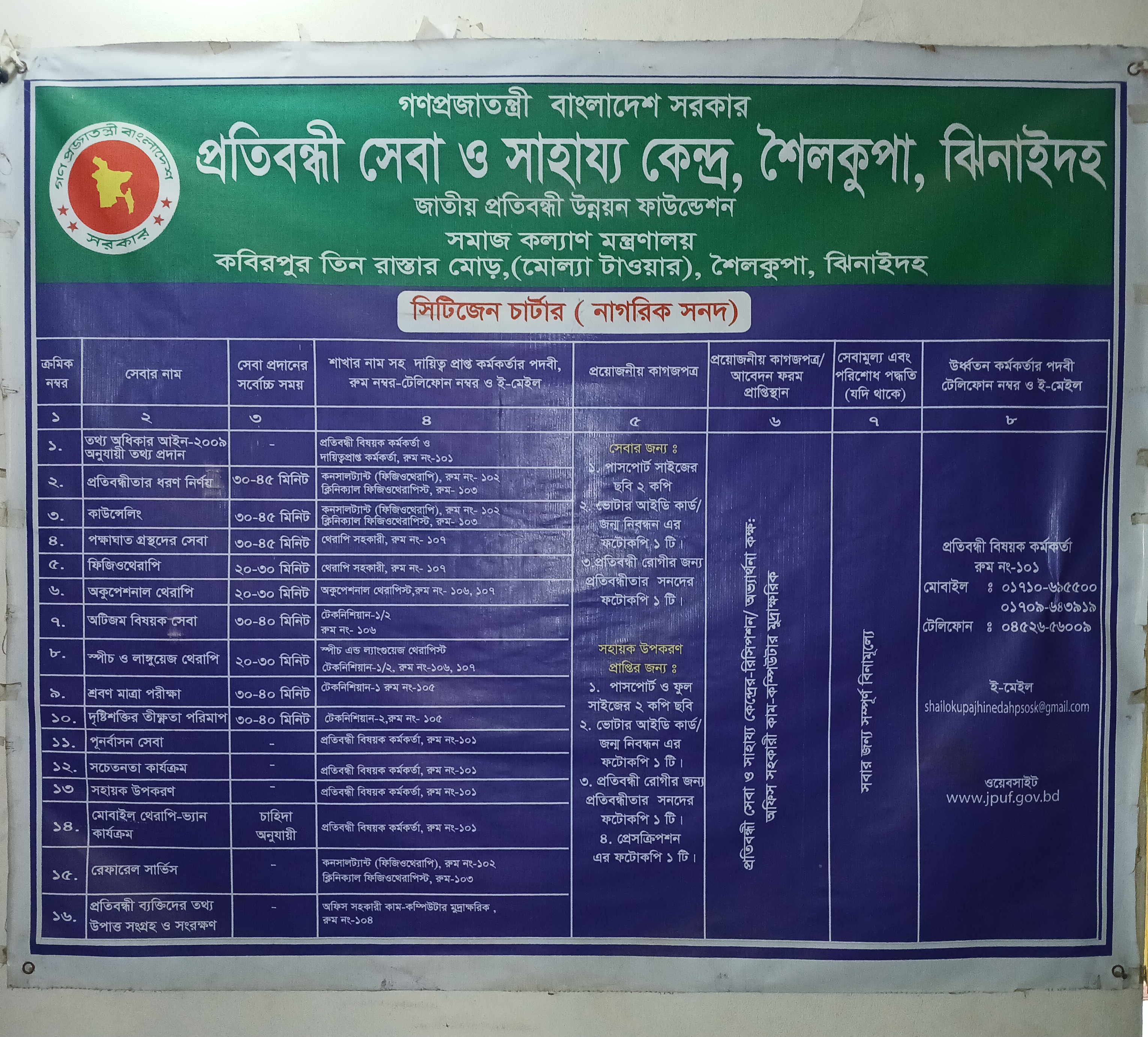 অফিসের বিভিন্ন সেবার চিএ