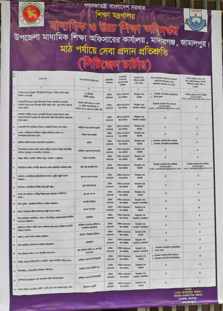 UPAZILA SECONDARY EDUCATION OFFICE, MADARGANJ, JAMALPUR