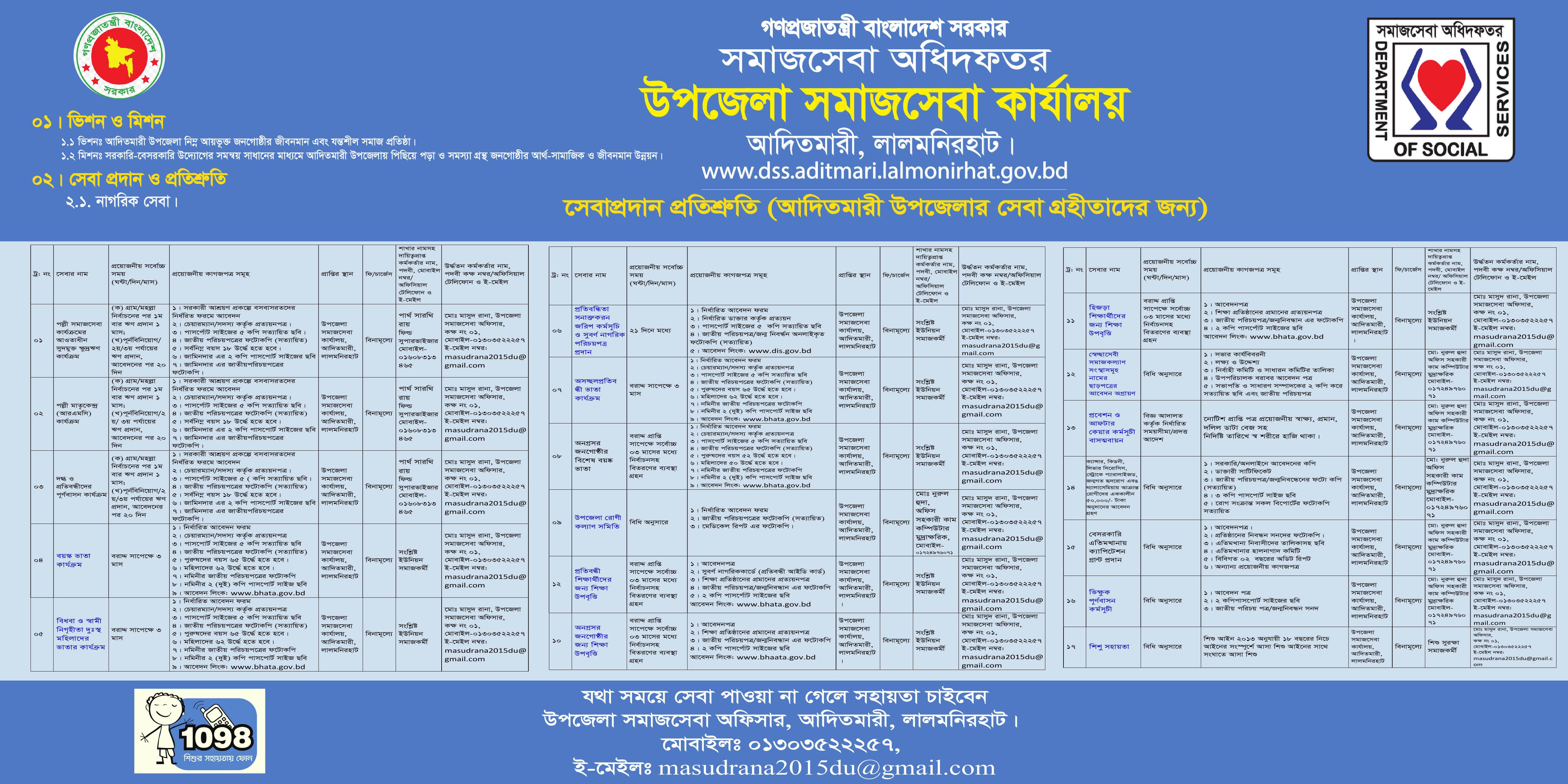 সেবাসমূহ