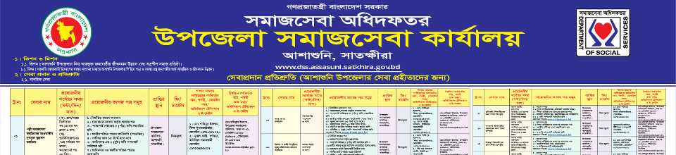 নতুন প্রজন্মের সিটিজেন চার্টার