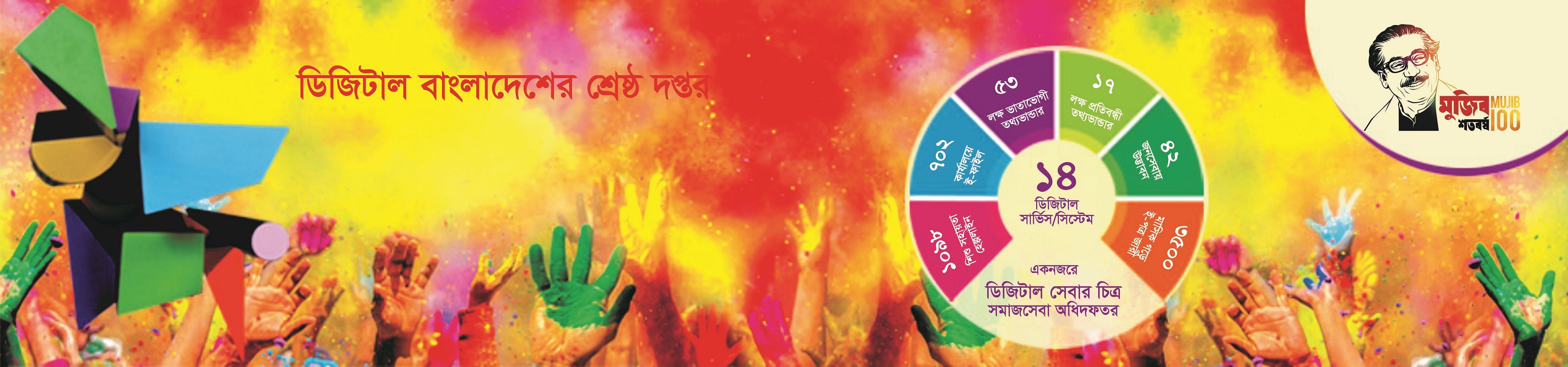 উপজেলা সমাজসেবা কার্যালয়, ধোবাউড়া, ময়মনসিংহ