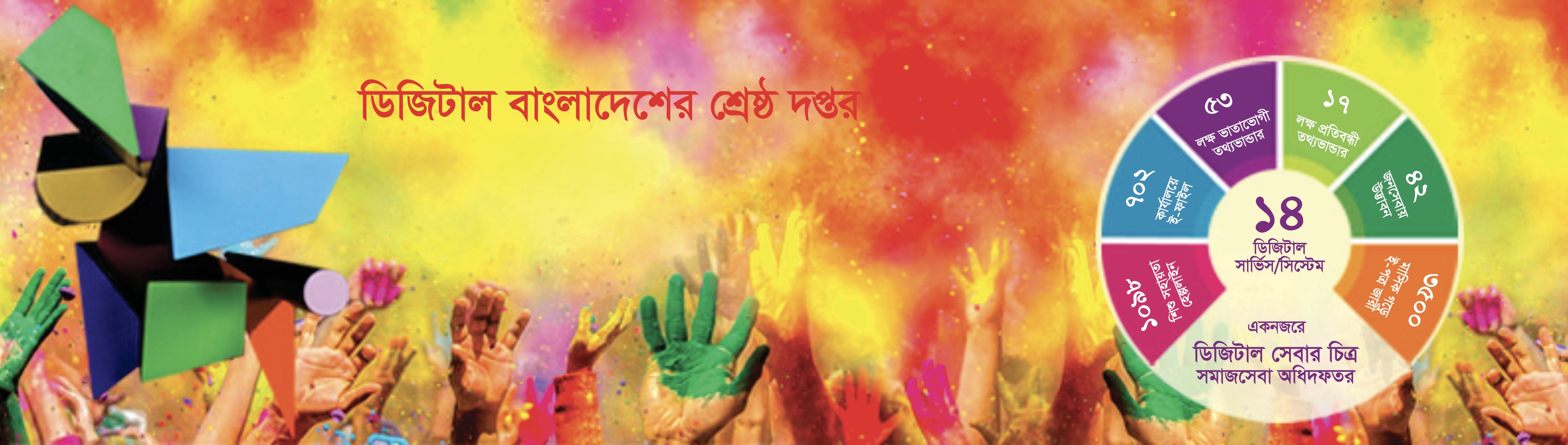 ডিজিটাল বাংলাদেশর শেষ্ঠ দপ্তর