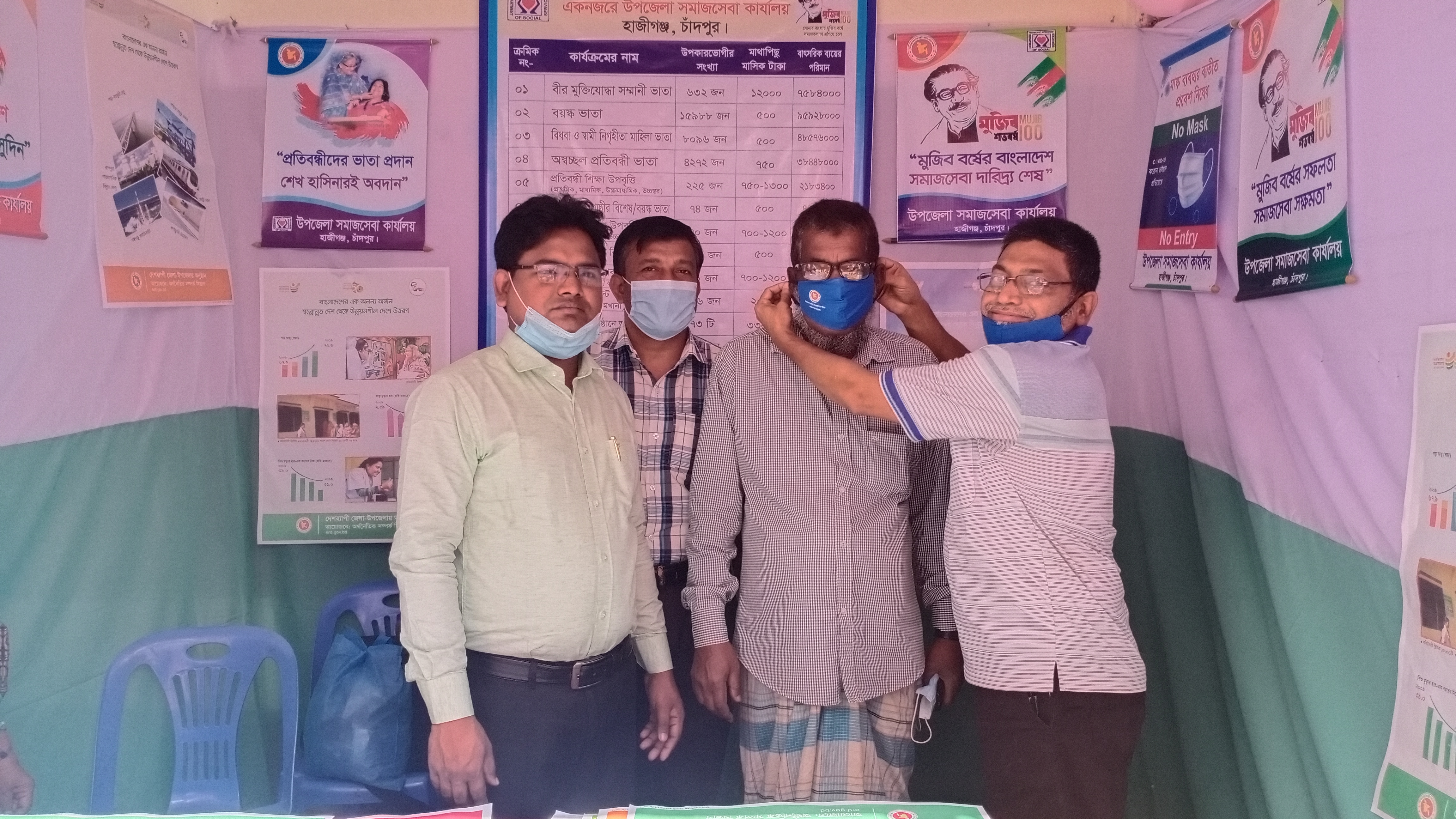 ই-সেবা কেন্দ্র, জেলা প্রশাসন