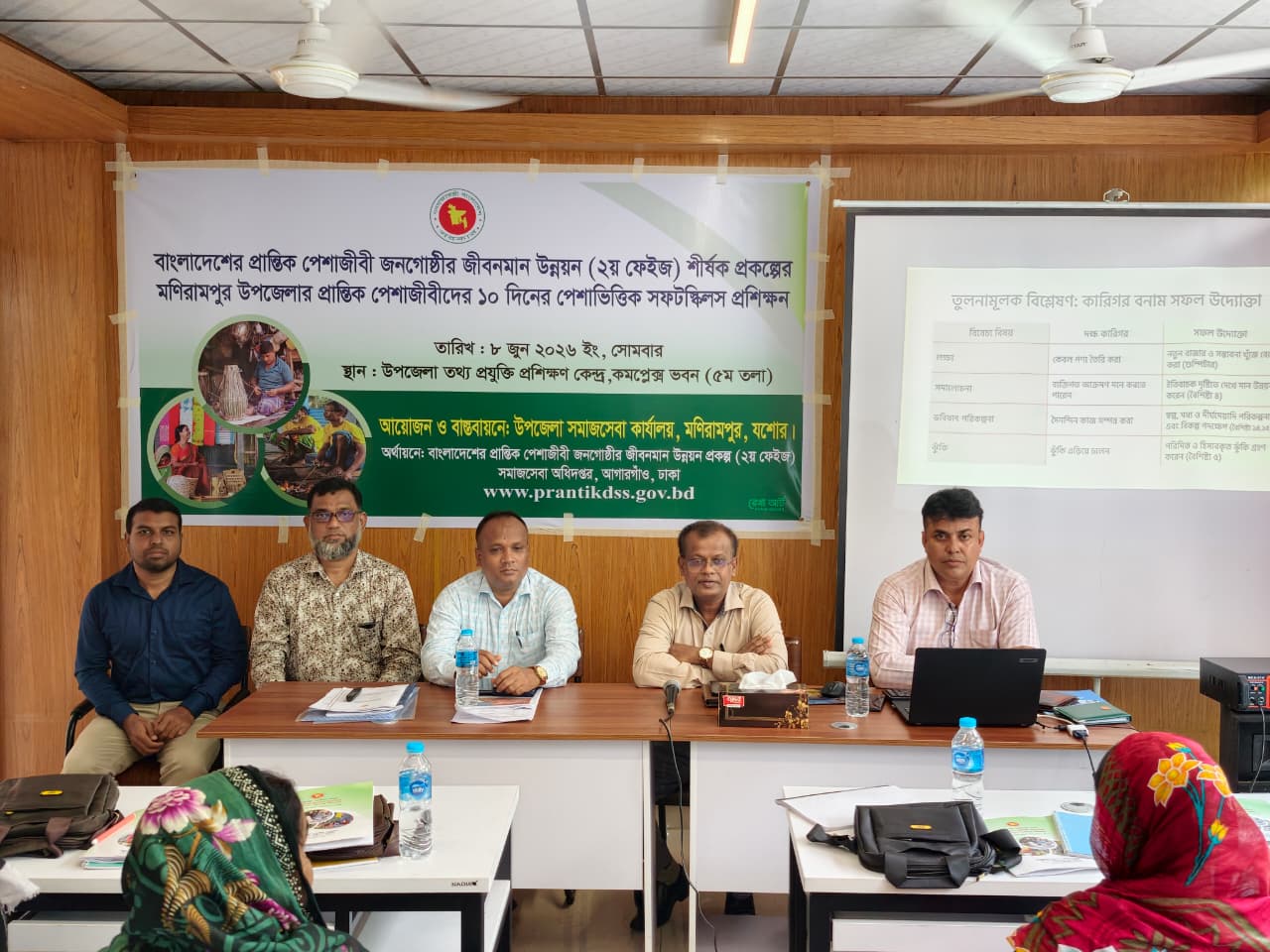 প্রান্তিক পেশাজীবী জনগোষ্ঠীর সফটস্কীল প্রশিক্ষণ