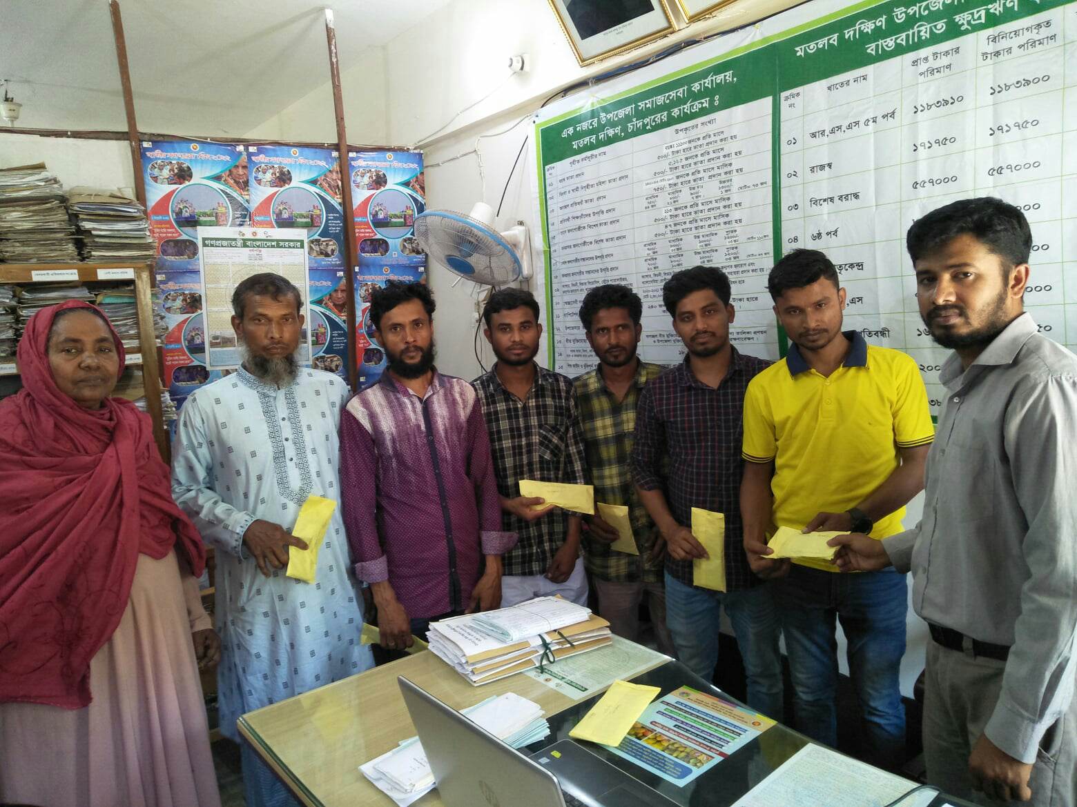 আরএসএস ঋণ বিতরণ