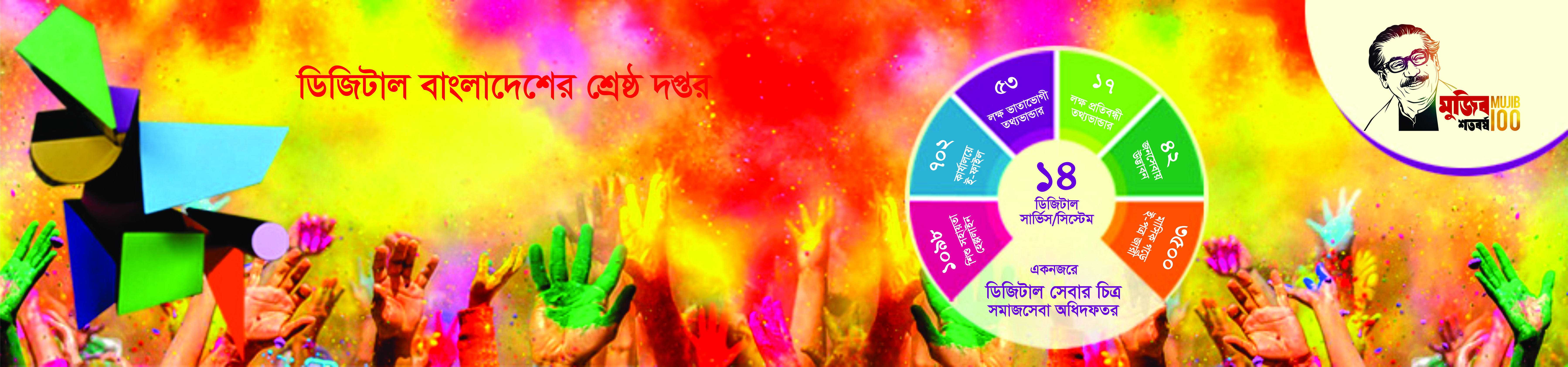 ডিজিটাল বাংলাদেশের শ্রেষ্ঠ দপ্তর