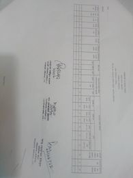 উপজেলা সমাজসেবা কার্যালয়,সোনাগাজী,ফেনী।