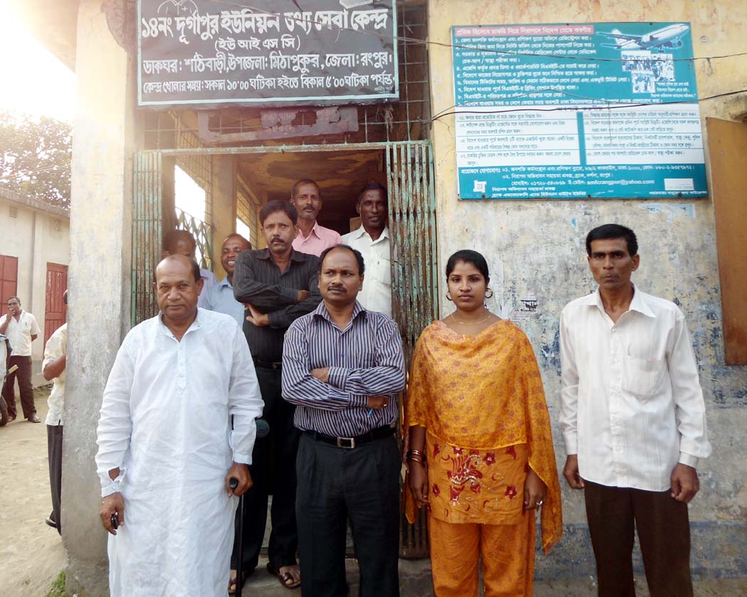 পরিদর্শন