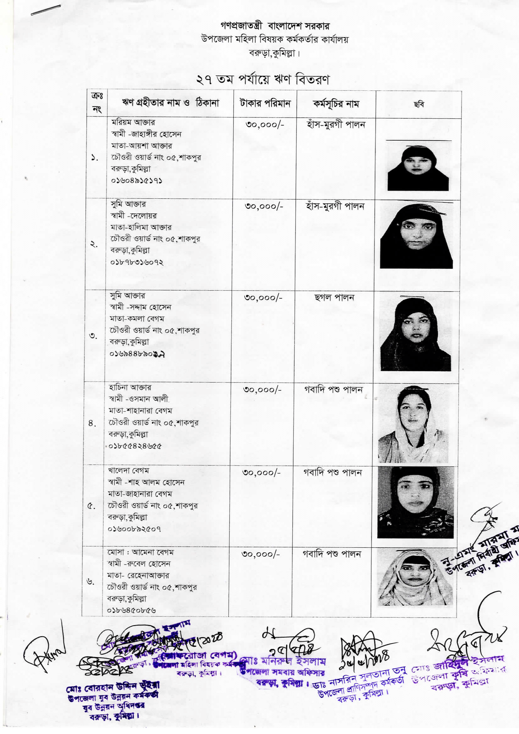 সেবাসমূহ