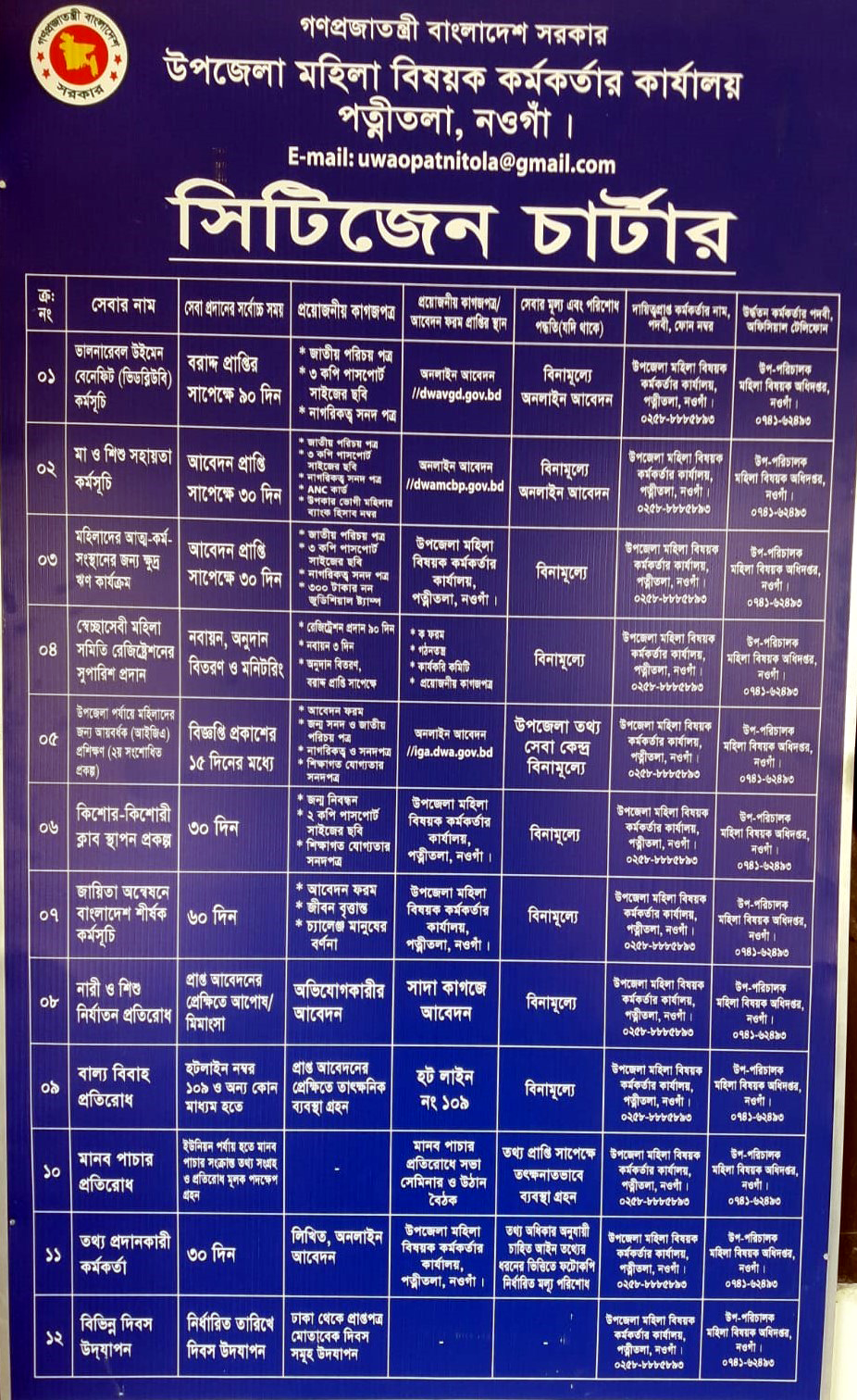 সিটিজেন চার্টার