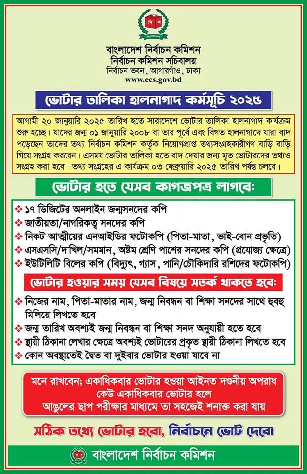 ছবিসহ ভোটার তালিকা হালনাগাদ কর্মসূচি-২০২৫