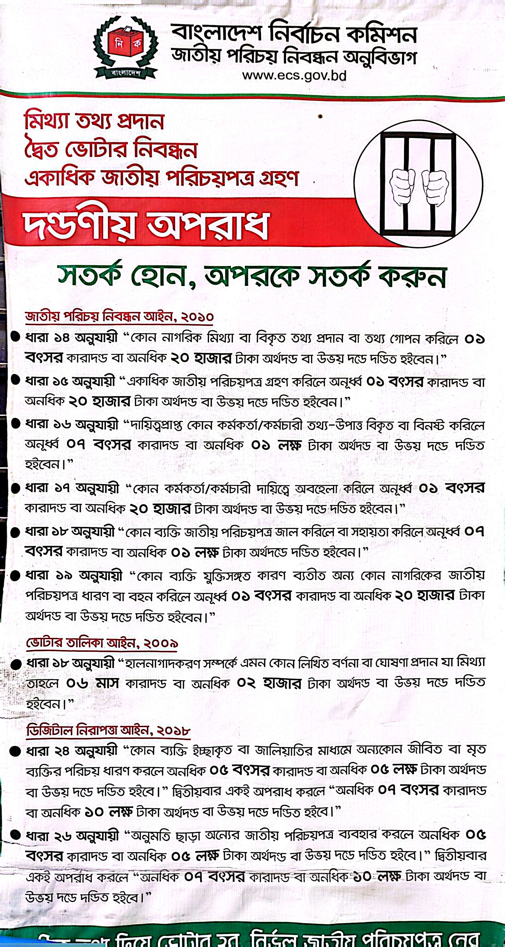 ডাবল ভোটার