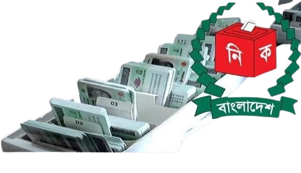 জাতীয় পরিচয়পত্র সংক্রান্ত সেবাসমূহ