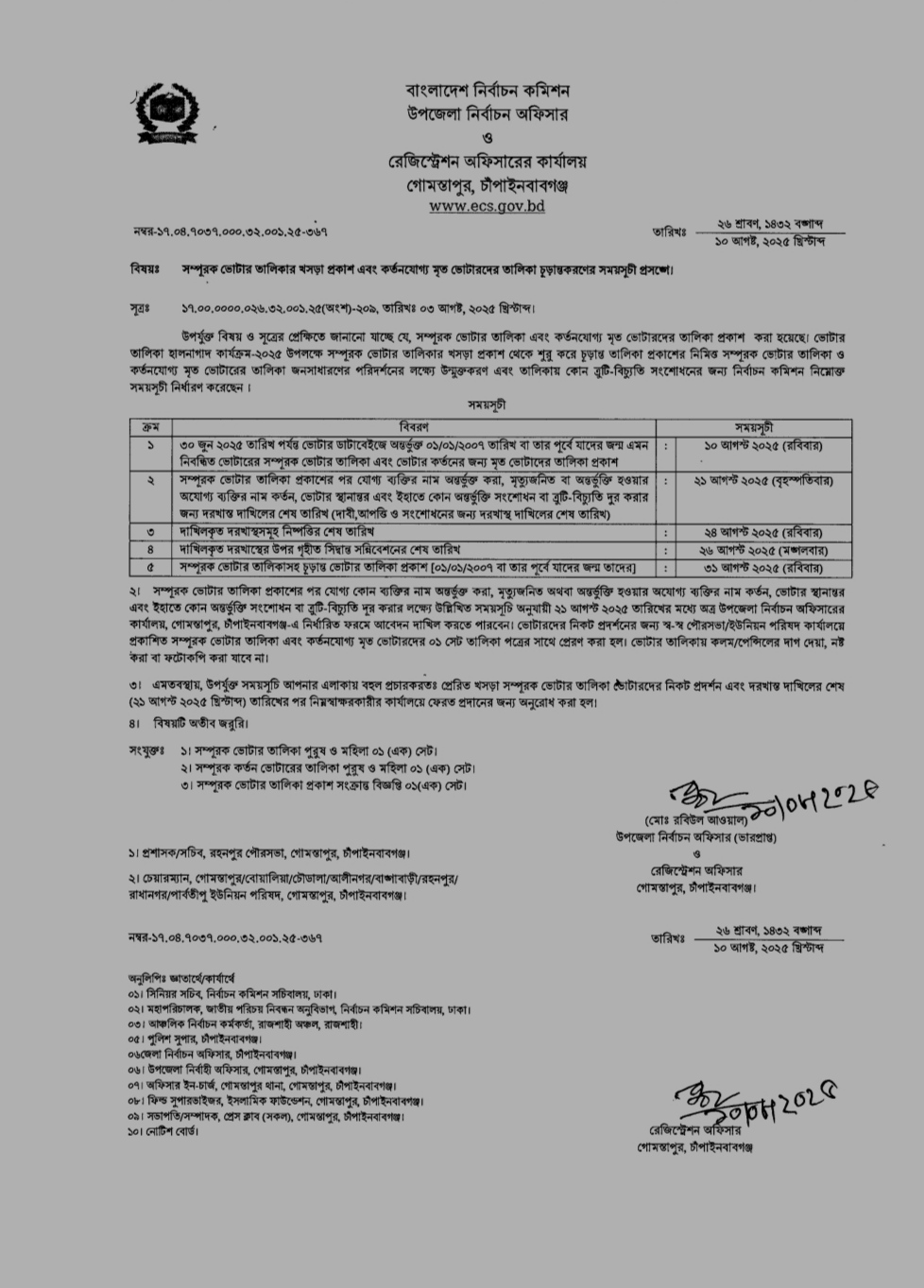 সম্পুরক ভোটার তালিকার খসড়া প্রকাশ এবং কীর্তনযোগ্য মৃত ভোটারদের তালিকা চুড়ান্তকরণের সময়সূচি প্রসঙ্গে।