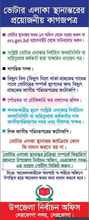 ভোটার স্থানান্তর প্রয়োজনীয় কাগজপত্র