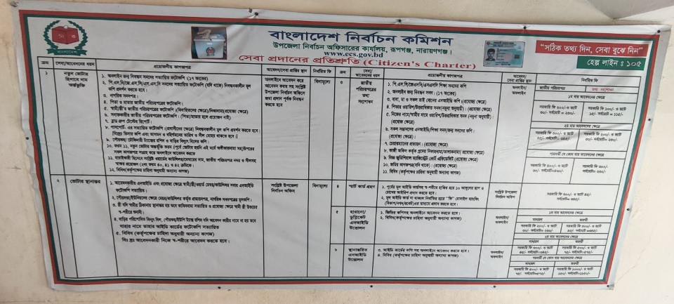 সেবাসমূহ