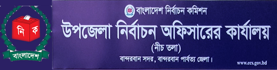 উপজেলা নির্বাচন অফিস সাইনবোর্ড